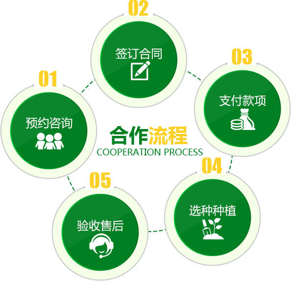 凯发k8国际首页登录